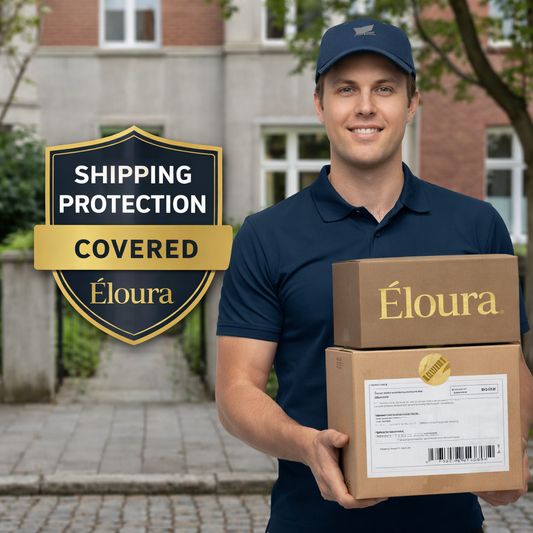 Shipping Protection – Covered