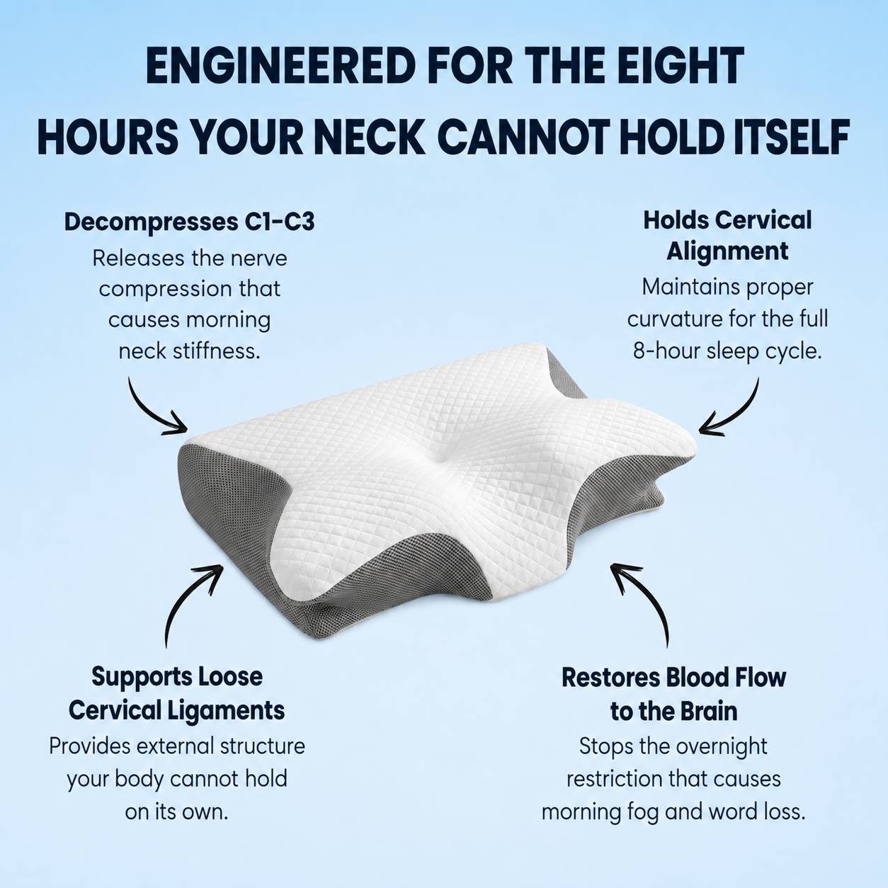 Éloura CerviSoft™ Pillow NECK