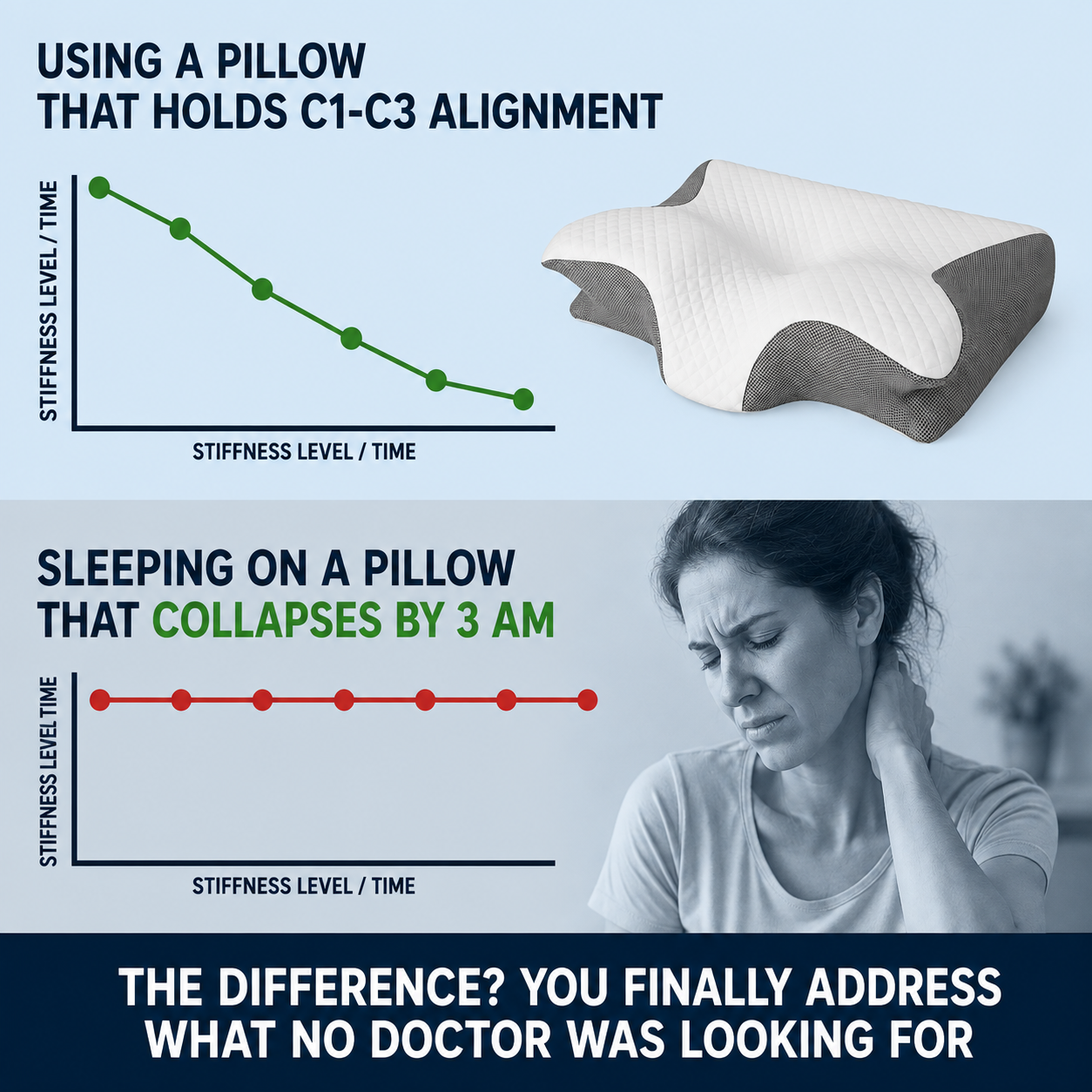 Éloura CerviSoft™ Pillow NECK