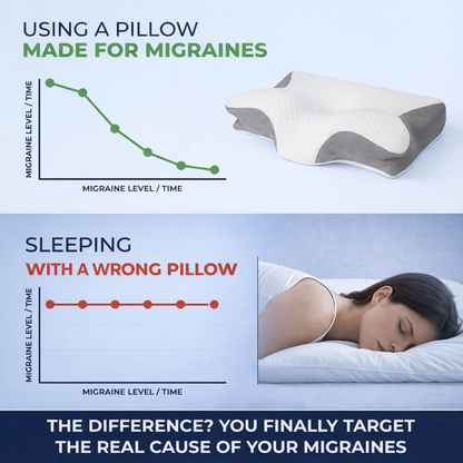 Éloura CerviSoft™ Pillow