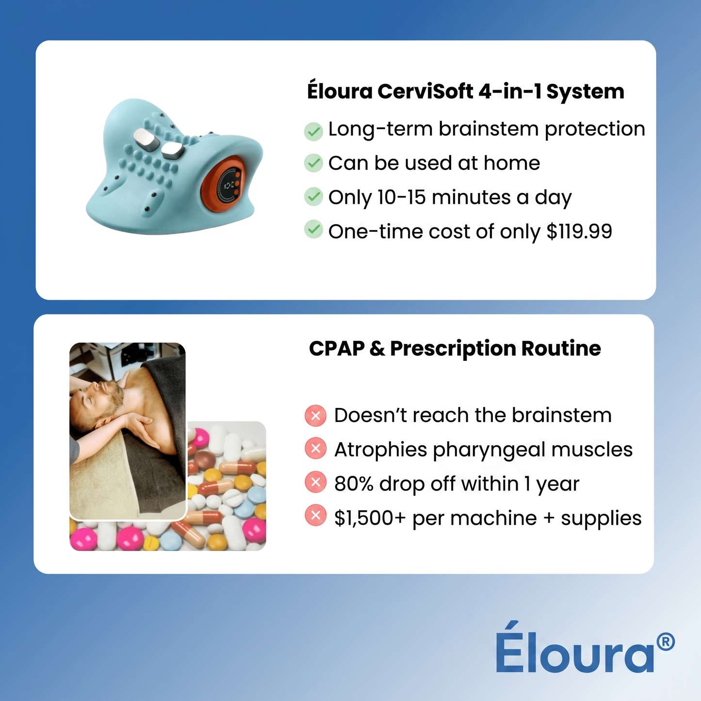 Éloura NeuroPulse™ 4-in-1 Massager