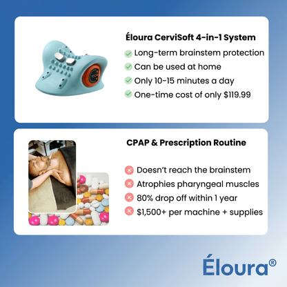 Éloura NeuroPulse™ 4-in-1 Massager