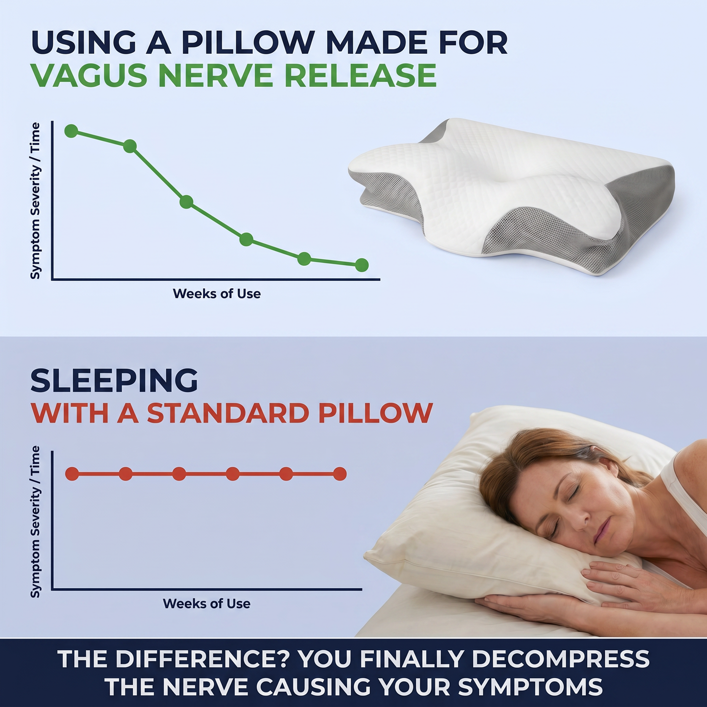 Éloura CerviSoft™ Pillow