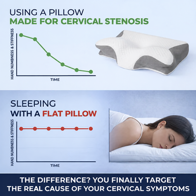 Éloura CerviSoft™ Pillow Cervical Stenosis