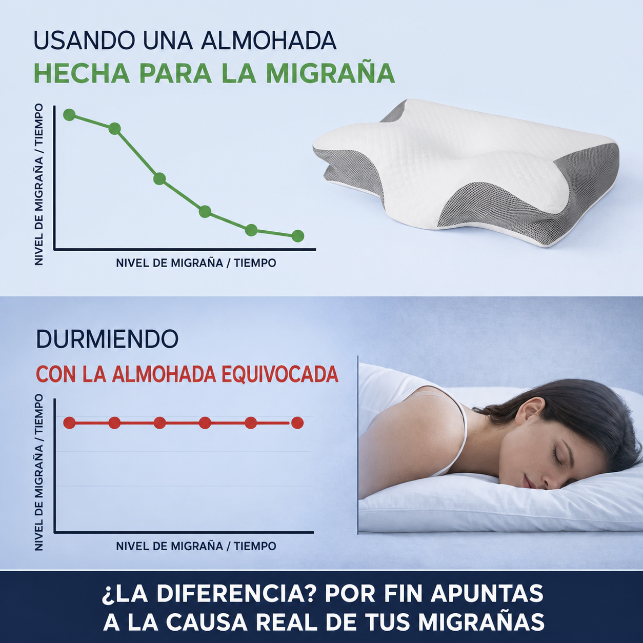 Eloura cervisoft espanol